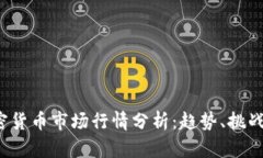 2023年加密货币市场行情分