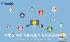 加密货币矿工数的变化与